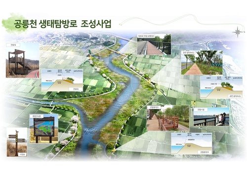 파주시 공릉천 생태탐방로 조성사업 기획도