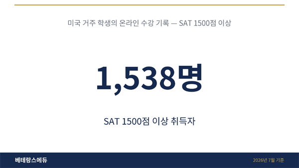 베테랑스에듀 “美 온라인 수강생 SAT 1520점 사례 공개