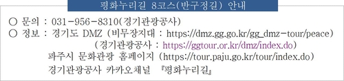 평화누리길 8코스(반구정길) 안내