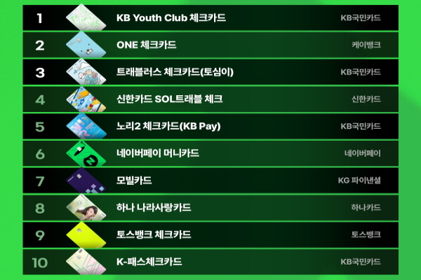 체크카드