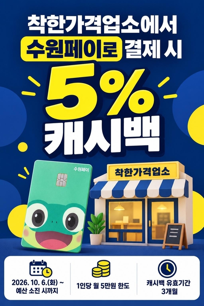 수원시, 착한가격업소 수원페이로 결제하면 5% 캐시백