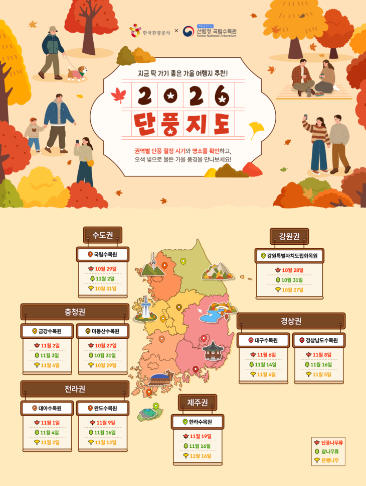 한국관광공사 '2026 단풍지도' 공개…전국 가을 명소 36곳 소개