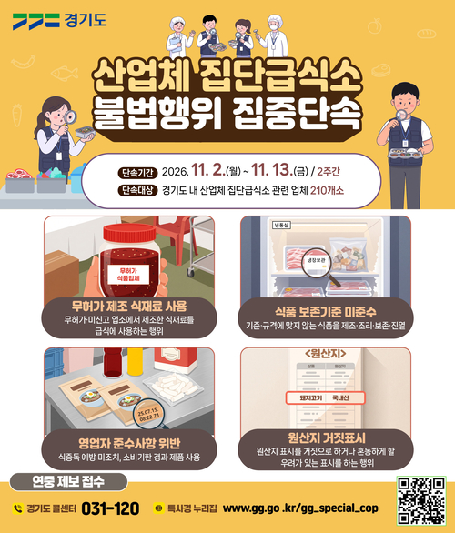 경기도 특사경, '관리 사각지대' 산업체 집단급식소 집중 단속