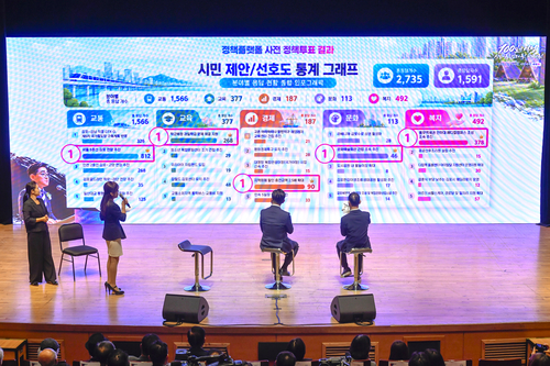 이기형 김포시장 7일 '민선9기 출범 100일–시민과의 톡톡톡' 개최