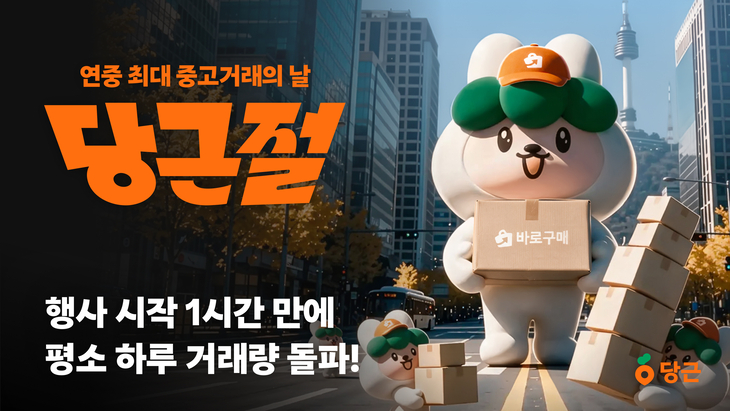 당근 '당근절' 중고거래 141% 증가…전국 93% 동네서 거래