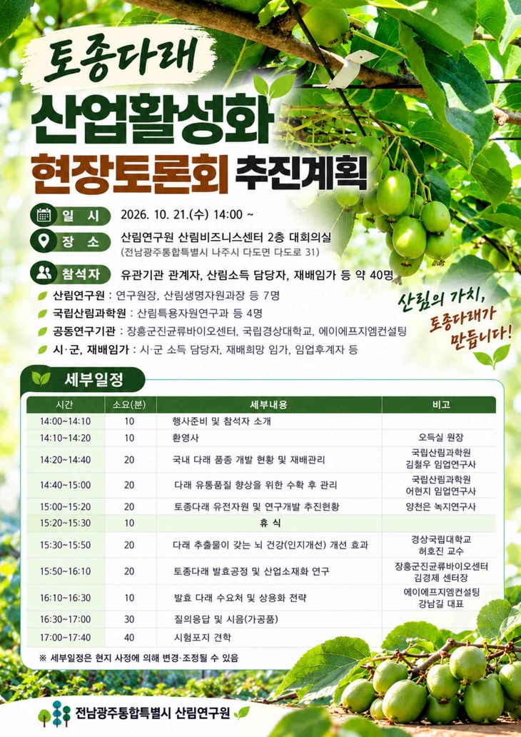 전남광주 산림연구원, 토종다래 산업화 모색