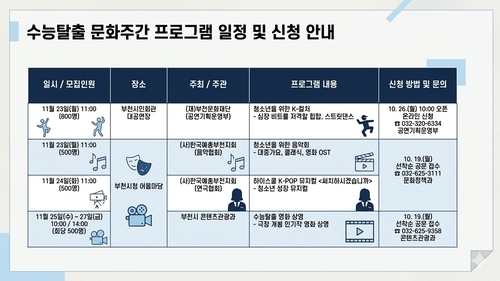 부천시 '수능탈출 문화주간' 운영 안내 웹자보