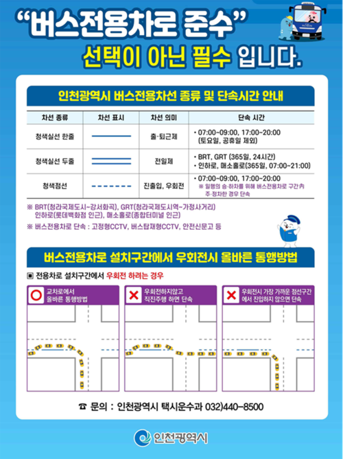 인천시 버스전용차로 종류와 운영시간, 우회전 시 올바른 통행방법을 안내하는 홍보물. 제공=인천시