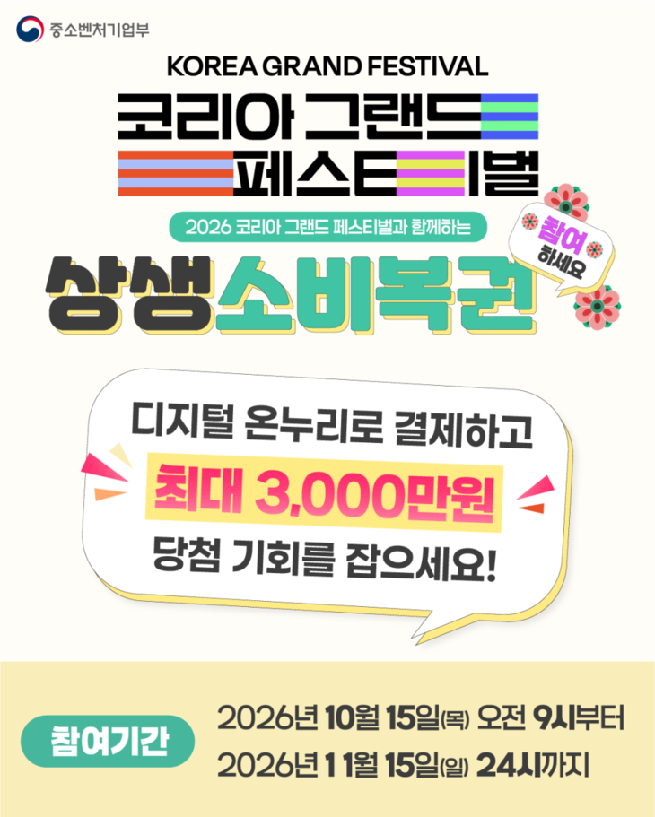 상생소비복권