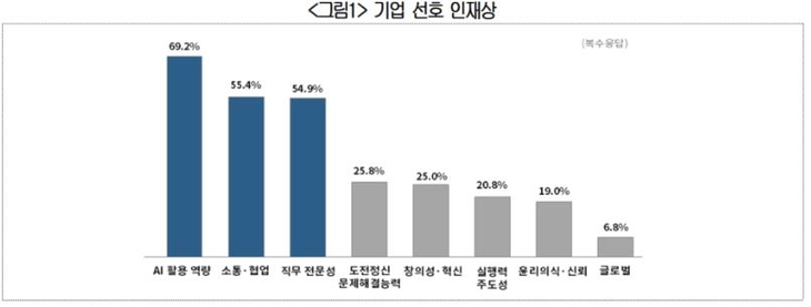 ㅁㄴㅇ