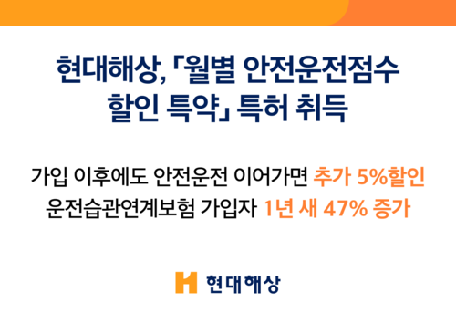 사진=현대해상.