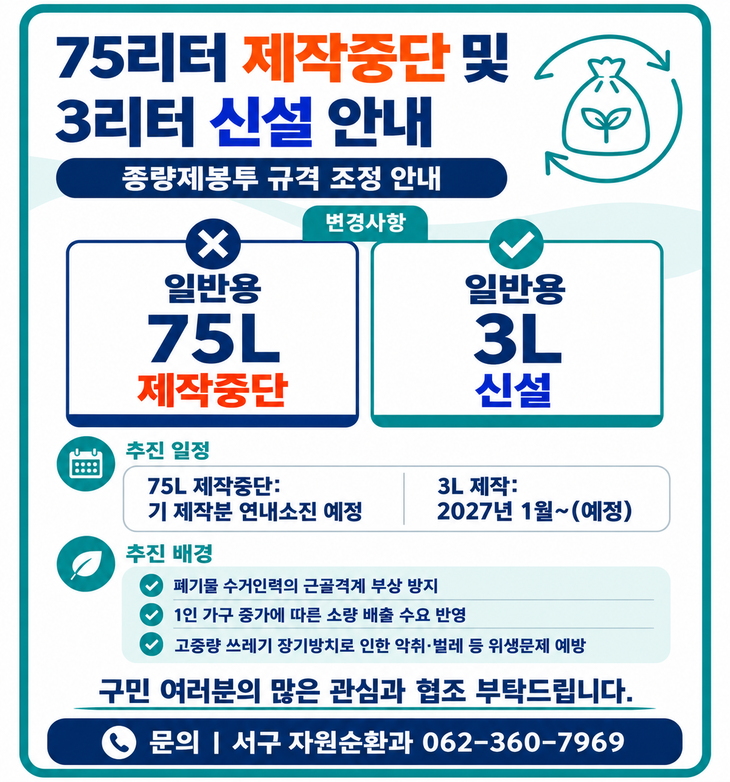 서구, 종량제봉투 규격 개편 나선다