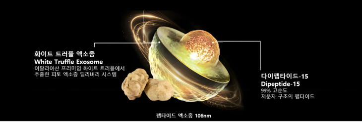 달바 '프로2X 미스트 펩타이드' 출시…주요 제품 성분 개선