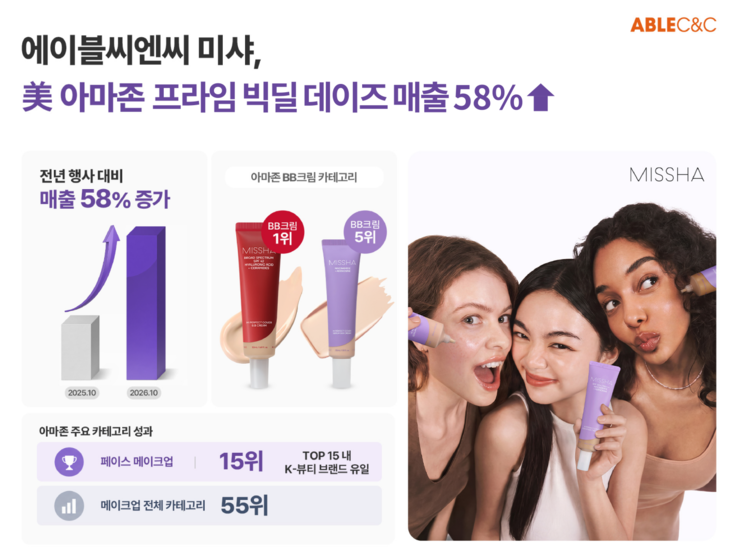 에이블씨엔씨 미샤, 미국 아마존 할인 행사 매출 58% 증가