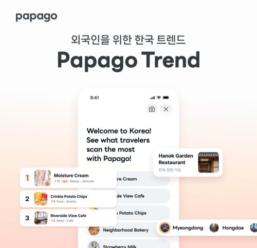 네이버 파파고의 신규 서비스 '트렌드(Trend)' 소개 화면. 외국인 이용자의 이미지 번역 데이터를 바탕으로 한국의 인기 상품과 장소를 추천한다. 사