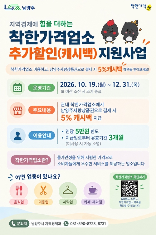 남양주시 착한가격업소 이용 5% 캐시백 실시 배너