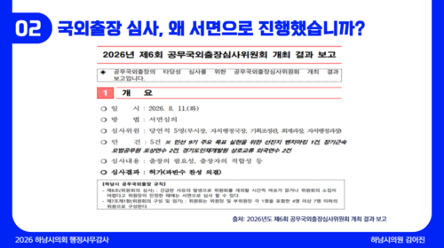 김어진 하남시의회 의원 15일 열린 자치행정과 행정사무감사에서 질의