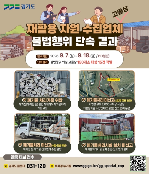 경기도 특사경, 고물상 단속 폐기물 불법행위 15곳 적발