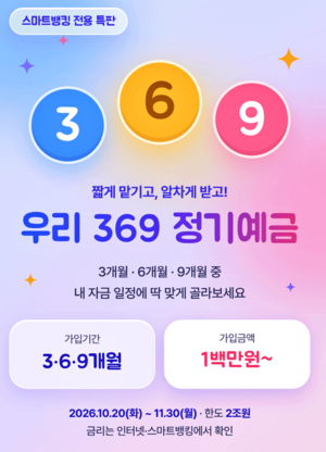 우리은행이 고객의 자금계획에 따라 3·6·9개월 중 가입 기간을 선택할 수 있는 고금리 특판 상품 '우리 369 정기예금'을 총 2조원 한도로 출시하고 오