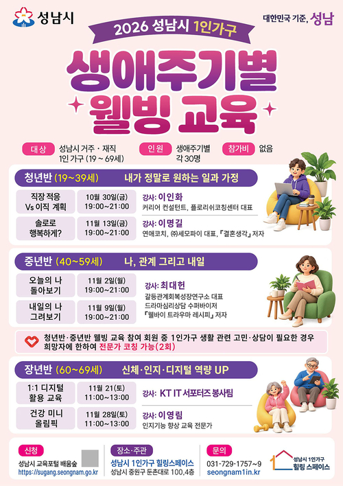 성남시가 1인 가구 150명을 대상으로 운영하는 '2026 성남시 1인가구 생애주기별 웰빙 교육' 안내문. 제공=성남시