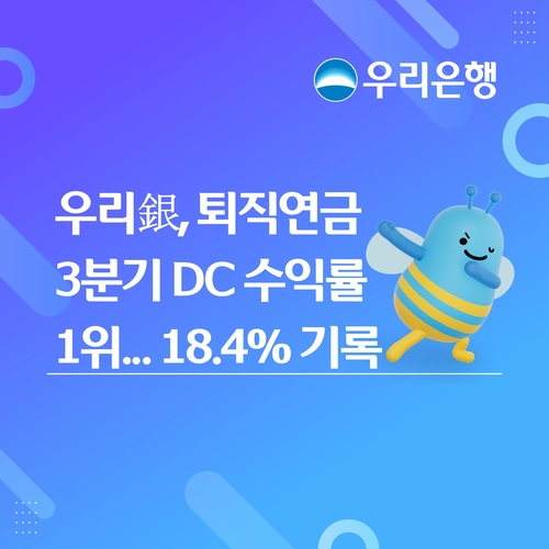 우리은행이 은행·증권·보험업권의 적립금 상위 10개 사업자 가운데 확정기여형(DC) 1위, 개인형퇴직연금(IRP) 3위를 기록했다.