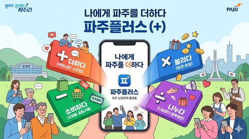 파주상생경제플랫폼 공식 명칭, '파주플러스' 확정 배너