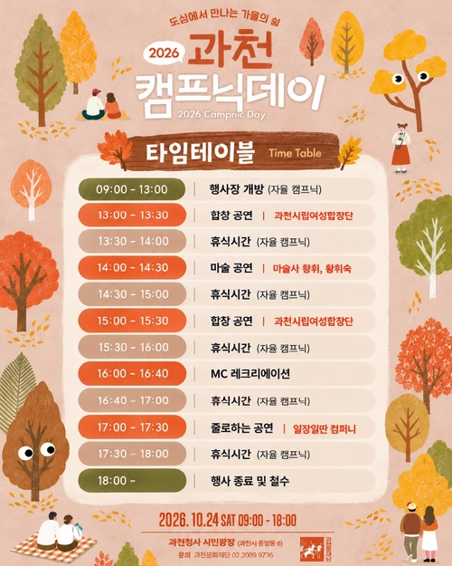 2026년 과천 캠프닉데이 개최 배너