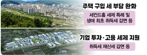 동두천시 인구감소지역 신규 지정