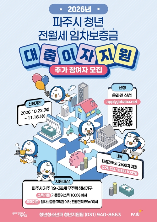 파주시 '청년 전월세 임차보증금 대출이자 지원사업' 참여자 추가 모집 배너