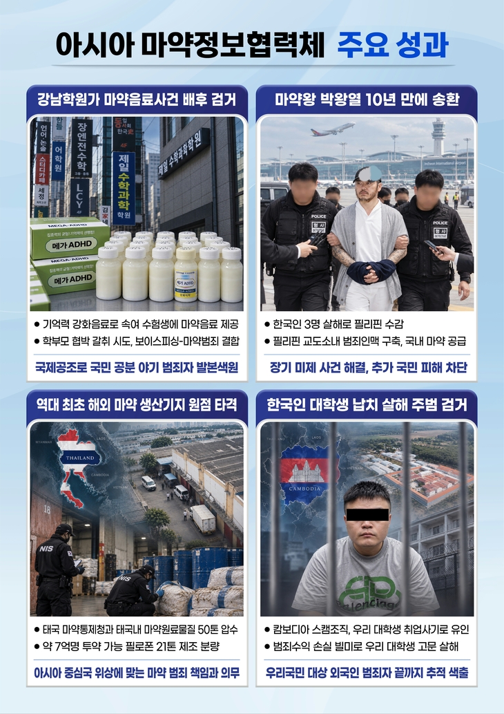 ㅇㅇ