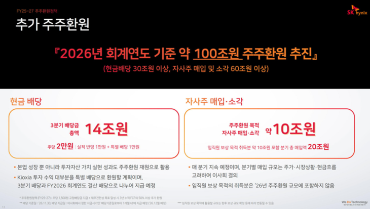 SK하이닉스가 28일 3분기 실적발표 컨퍼런스콜에서 공개한 2026년 추가 주주환원 계획.