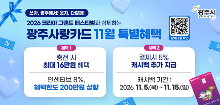 광주시가 '2026 코리아 그랜드 페스티벌'에 맞춰 11월 광주사랑카드 충전 한도를 200만 원으로 확대하고 결제액의 5%를 추가 환급하는 특별 혜택을 안