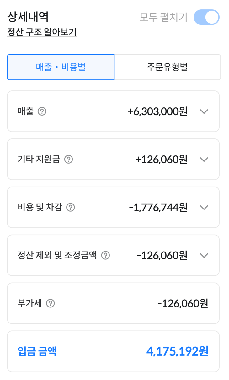 사진=우아한형제들
