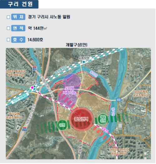 구리시 구리건원 공공주택지구 개발 구상(안)