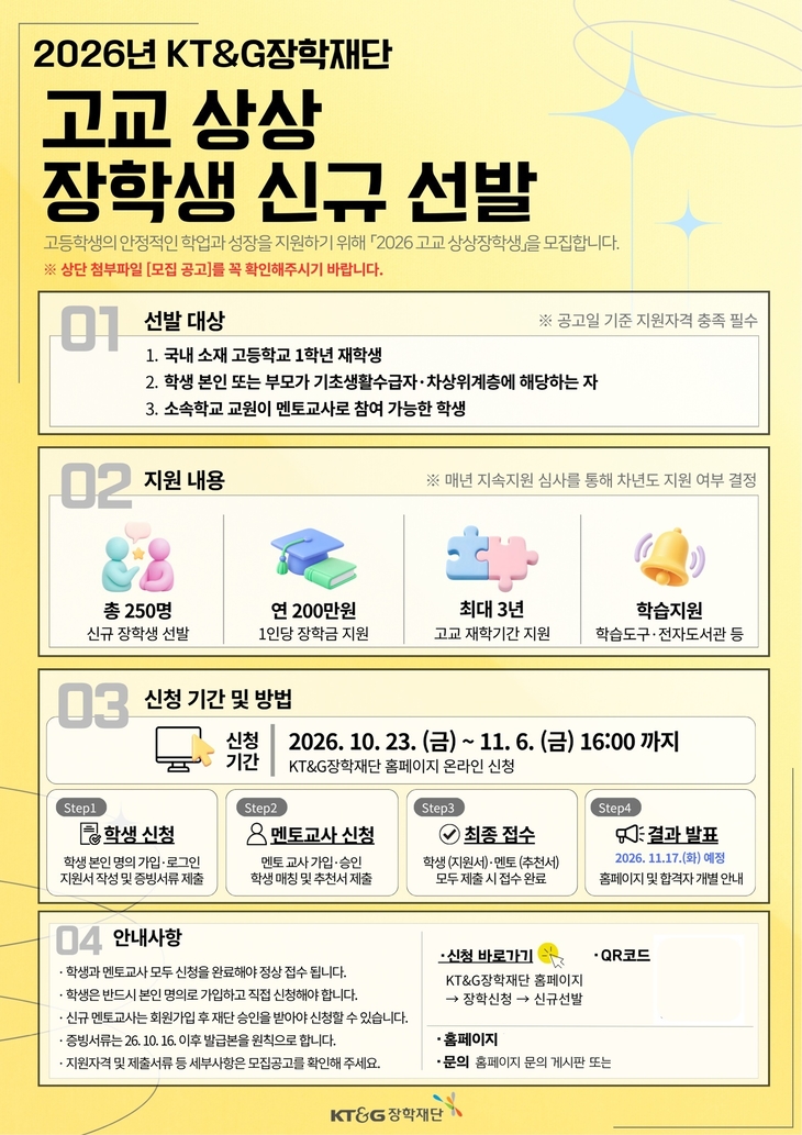 KT&G장학재단이 교육 소외계층 청소년을 위한 '고교 상상장학생'을 모집한다.