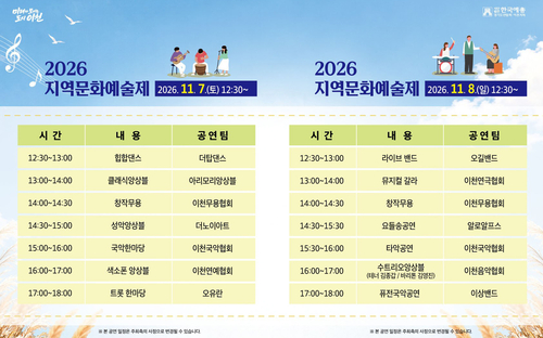 11월 7~8일 이천시 설봉공원 야외 대공연장에서 열리는 '2026년 지역문화예술제' 행사 일정. 제공=이천시