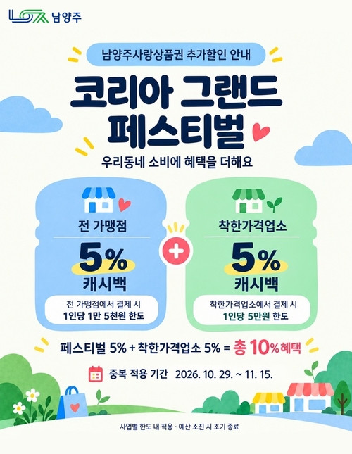 남양주시 '2026년 코리아 그랜드 페스티벌' 참여 포스터