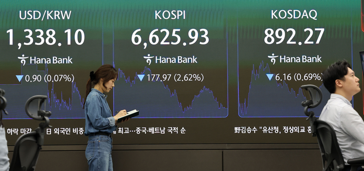 “한국 증시 끝났다”…외국인·개인 코스피 떠나는 이유