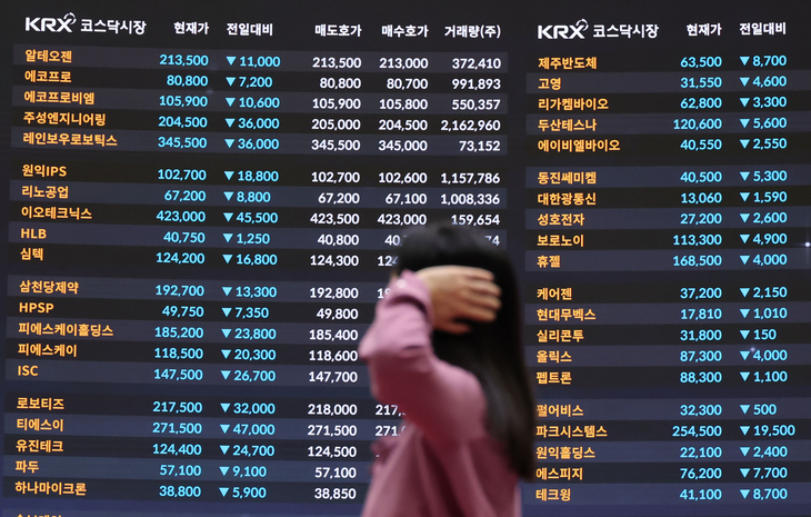 '파란색 밖에 안보이네'