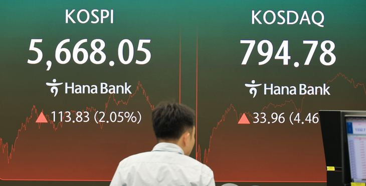 반등 성공한 코스피와 급등한 코스닥