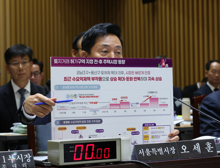 질의 답하는 오세훈 서울시장