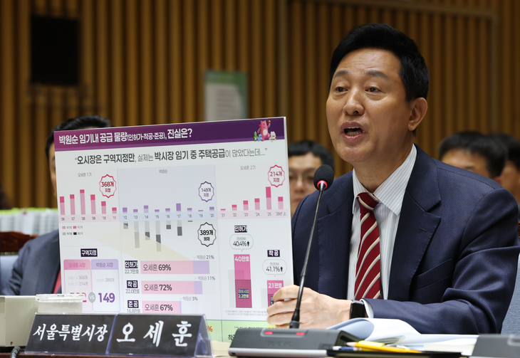 질의 답하는 오세훈 서울시장