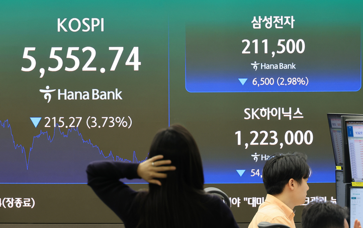 다시 급락한 코스피