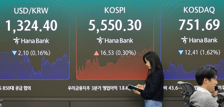 1,320원대의 환율과 상승 마감한 코스피