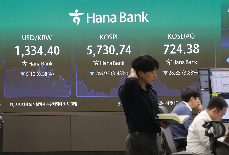 코스피·코스닥, 3%대 급락 마감