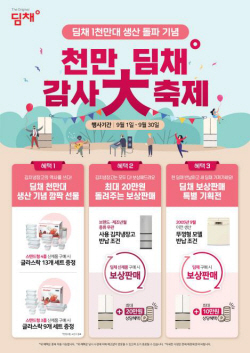 위니아,딤채 1000만대 생산기념 