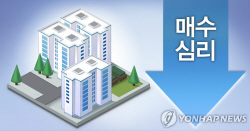 ‘추락’ 서울 아파트값, 매수심리 18주째 얼어붙어