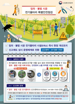 산업부, 임의·불법 시공 전기울타리 특별안전점검...8개소 적발