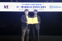 KT, 외식업 예약 스타트업에 20억 투자…"AI통화비서 확산"