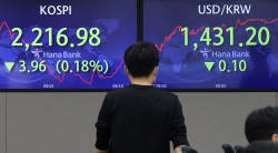 코스피, 외인 팔자에 장중 2200선 붕괴...2년 2개월만